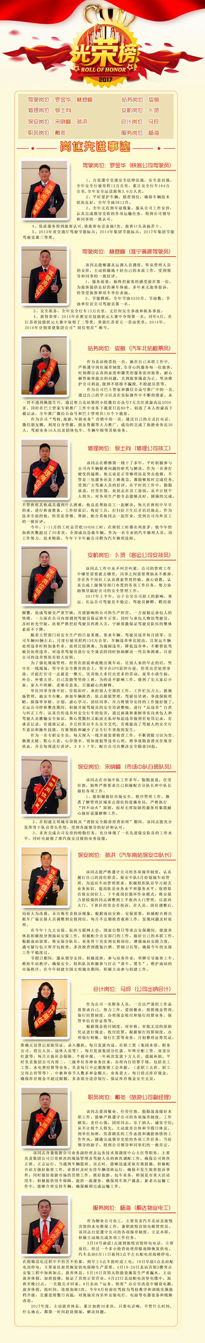 2017年度公司岗位明星及先进事迹
