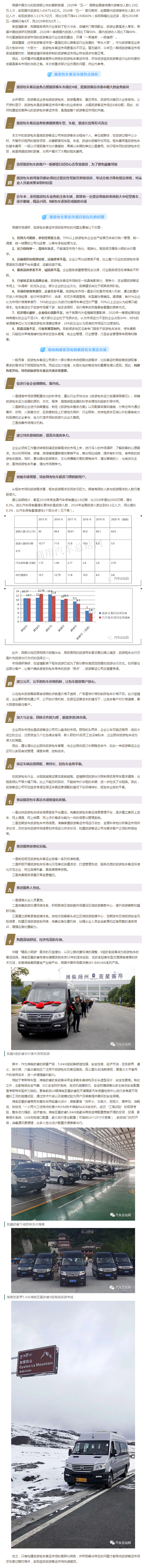 如何构建疫后差异化的旅游包车客运市场？